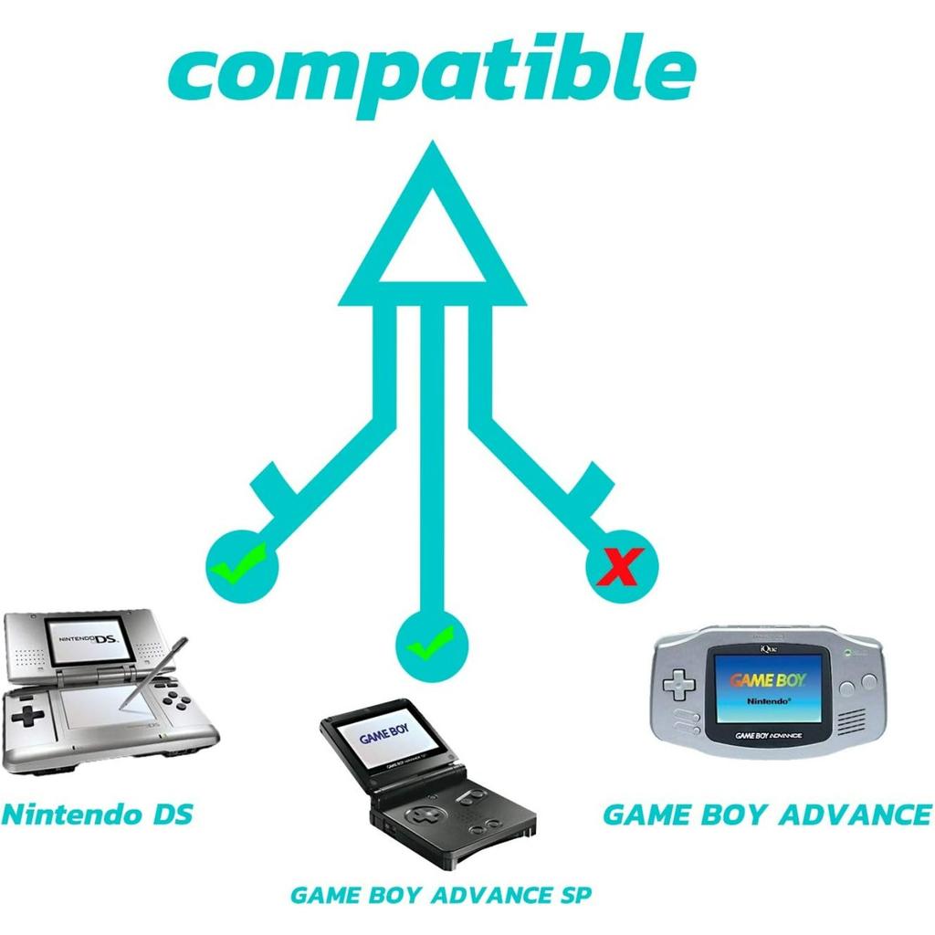 Зарядное устройство Xahpower для Gameboy Advance sp, Кабель-шнур зарядного устройства GBA SP для оригинальной консоли Nintendo DS(NDS)/Game Boy Advance SP