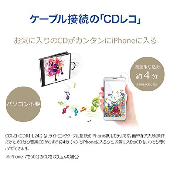 DATA iPhone Смартфон CD Импортный кабель Модель iOS Суббота и воскресенье IO "CD Record" Поддержка/CDRI-L24I