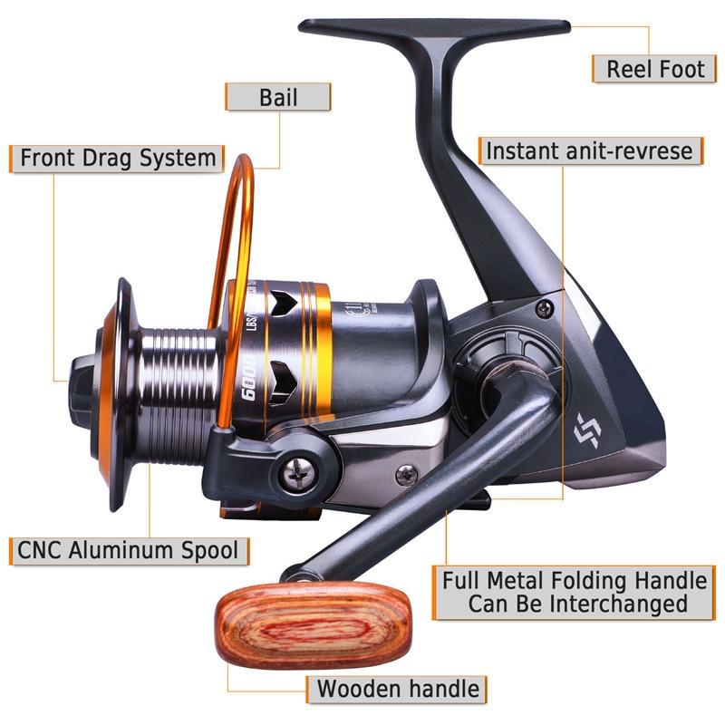 SOUGAYILANG Набор для рыбалки, портативная телескопическая удочка 1,8–3,3 м и 11BB, передаточное число 5,2:1, спиннинговая рыболовная катушка, сменная левая и правая рука