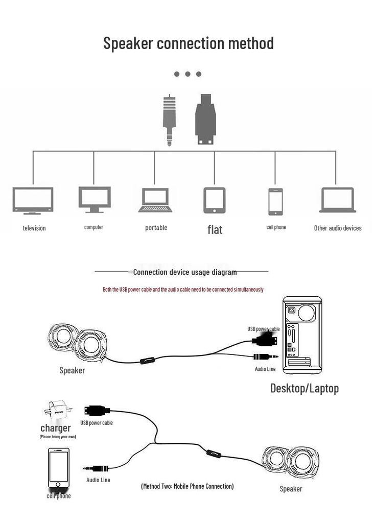 Портативный мини-динамик USB с проводом для настольного компьютера и ноутбука