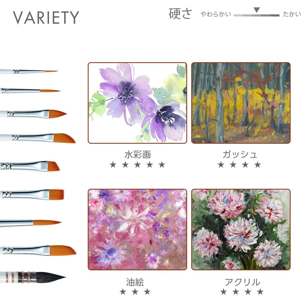 ARTIFY Акварельные Цветочные Кисти для Акварели для Начинающих и и Масляные Плоские и Круглые Кисти для Акварели и Масляной Живописи для Фиолетовых Кистей,