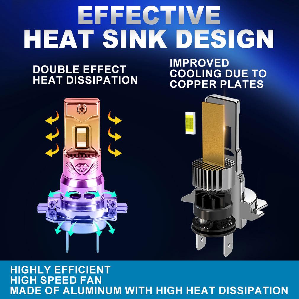 2 шт. 30000 лм H4 H7 Светодиодные лампы для фар Мини Турбо H11 LED H8 9005 HB3 H1 80 Вт Автомобильные противотуманные фары Ближний/дальний свет Фара Автоматический Plug&Play Лампа 6500K Белый