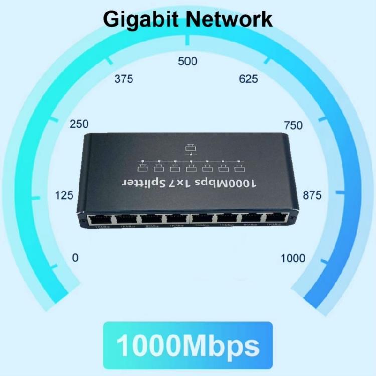 Высокоскоростной 7-портовый концентратор-разветвитель RJ45 Ethernet, поддержка передачи данных 1000 Мбит/с, корпус из АБС-пластика