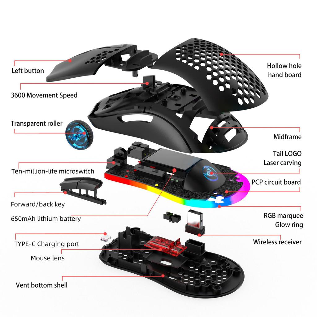 Трехрежимная беспроводная мышь: 2.4G, проводная, BT5.3, 3600 DPI, перезаряжаемая, игровая