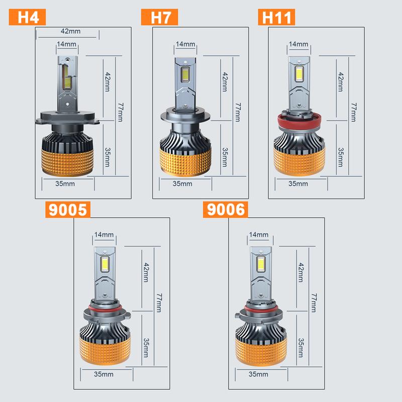 2500 Вт Светодиодные фары H7 LED Canbus H11 LED Фары H4 H1 H8 H9 9005 HB3 9006 9012 hir2 6000K Светодиодная турболампа высокой мощности Автомобильная фара Лампа 12 В