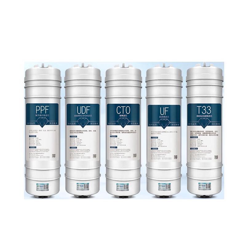 4-Stage RO Water Filter Replacement Set
