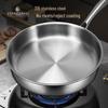 Universal German 316 Stainless Steel Non-Stick Frying Pan for Induction & Gas Stoves