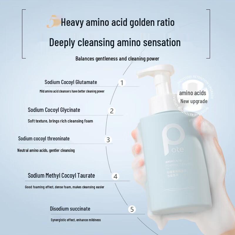 Botte Amino Acid Cleansing & Bath Set