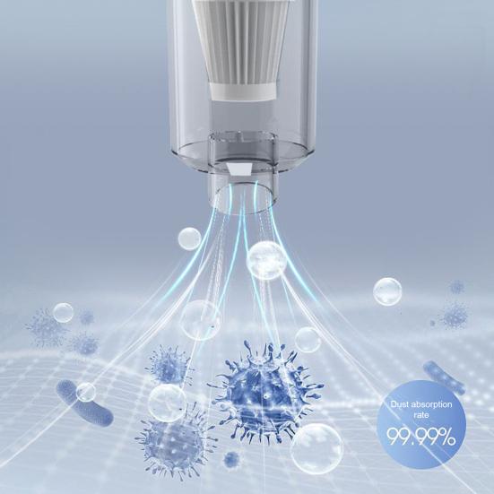 Беспроводной автомобильный пылесос с мощным всасыванием, эргономичной ручкой, низким уровнем шума, легким и портативным