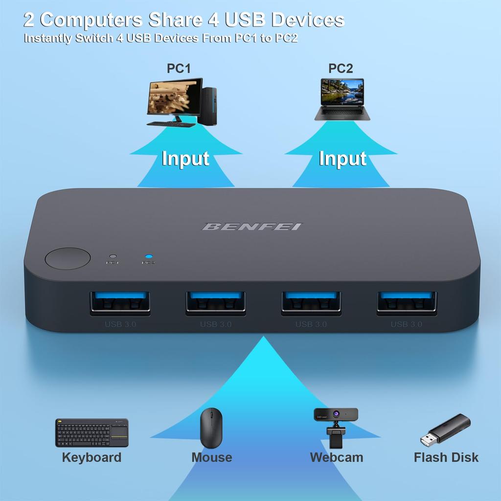 USB-переключатель BENFEI, высокоскоростной USB-переключатель для 2 ПК, ручной переключатель, переключатель принтера, USB-кабель x 2, 4 USB 3.0, принтер, мышь, клавиатура, концентратор,