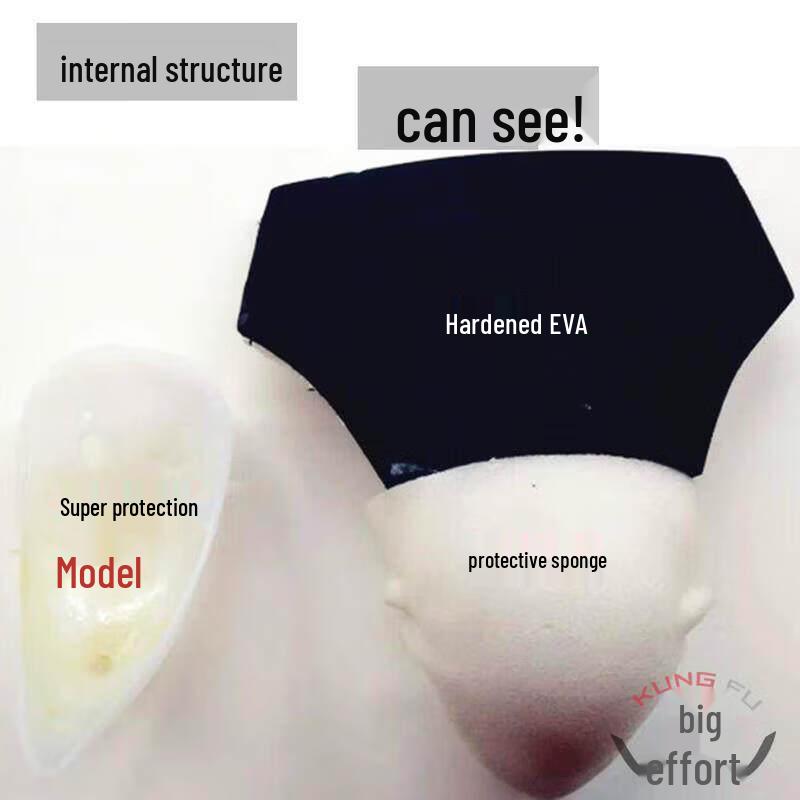 Taekwondo Groin Protector