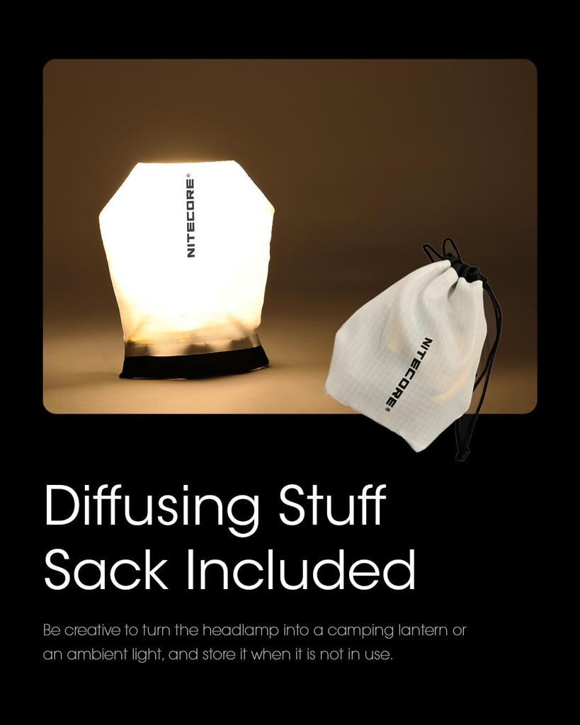 Nitecore UT27 Max 800 AAA Battery Compatible Headlamp, Lumens, USB-C Rechargeable, (Black)