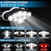 Lampe Frontale - MLIAIMCE - 18000 Lumens - 8 LED - 8 Modes - Rechargeable USB