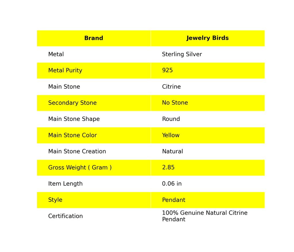 Sisters Day Deal Natural Citrine 925 Sterling Silver Wife Gift Pendant Jewelry PP-18-5