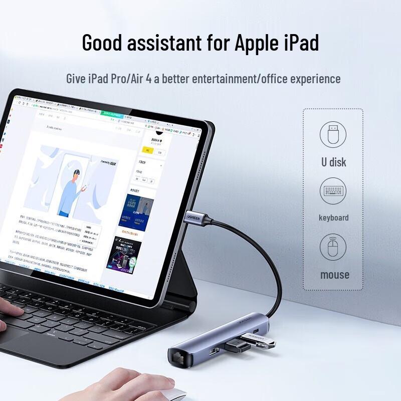 Ugreen Многопортовый адаптер USB-C 5-в-1