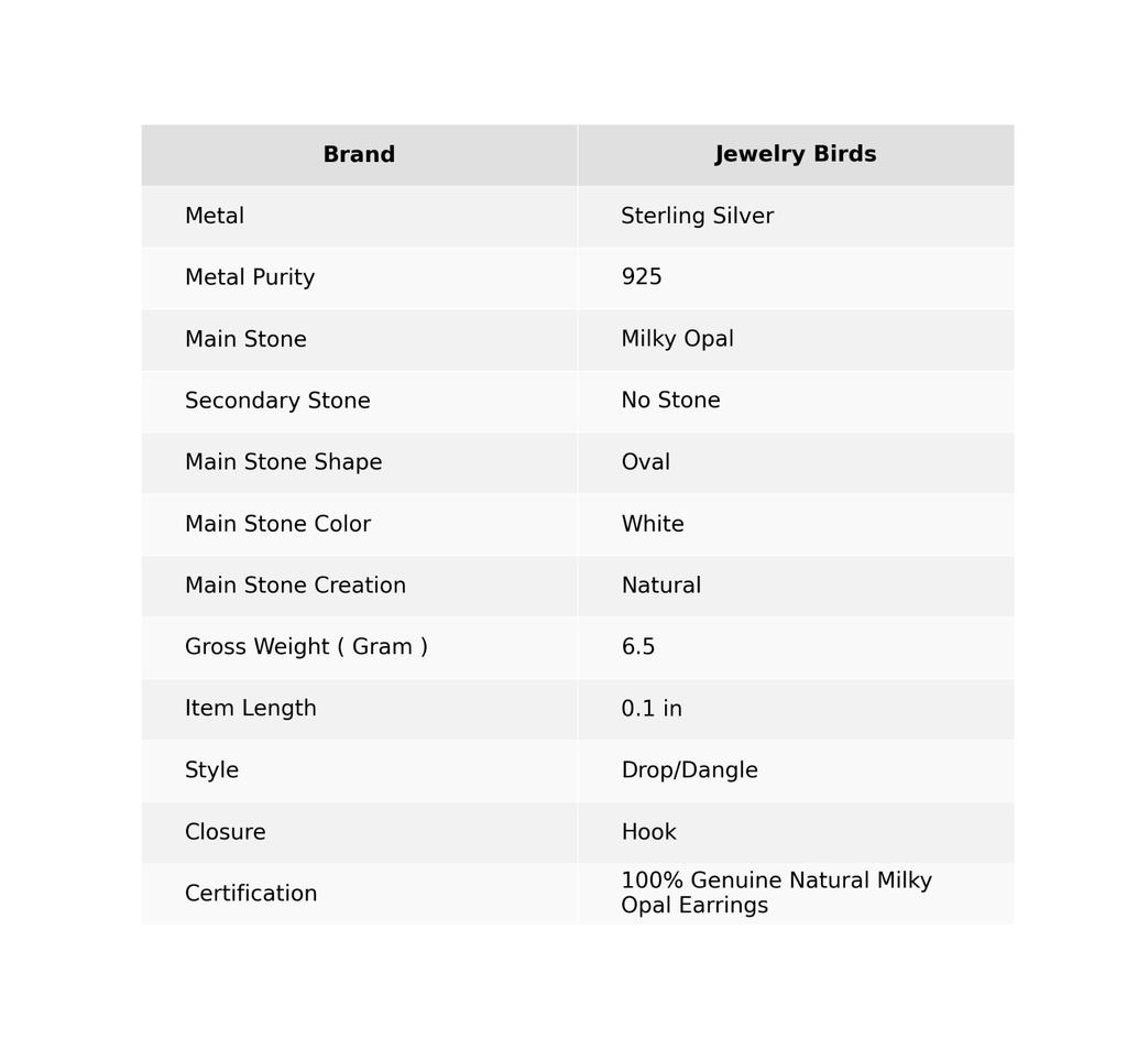 Молочный опал камень стерлинговое серебро бохо висячие серьги-капли элегантные серьги-крючки ювелирные изделия EE-136-14