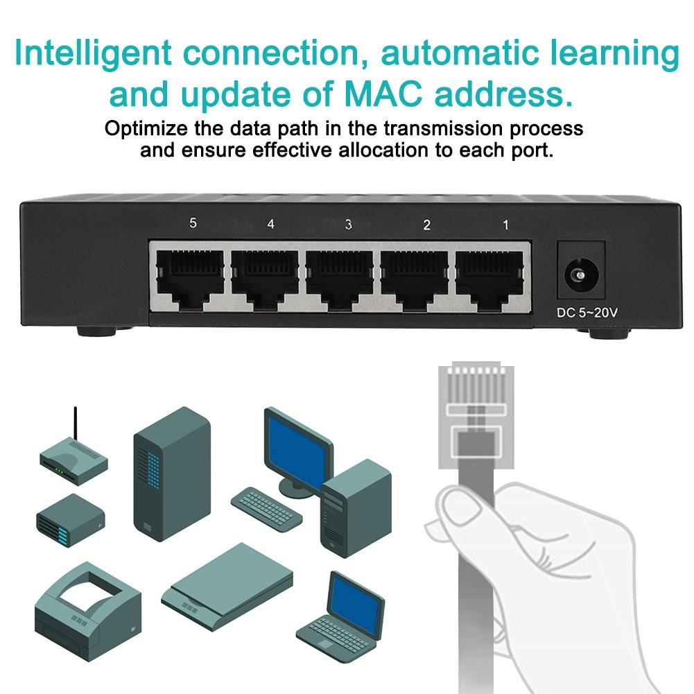 5-портовый быстрый 10/100/1000 Мбит/с гигабитный Ethernet LAN концентратор сетевой гигабитный коммутатор черный