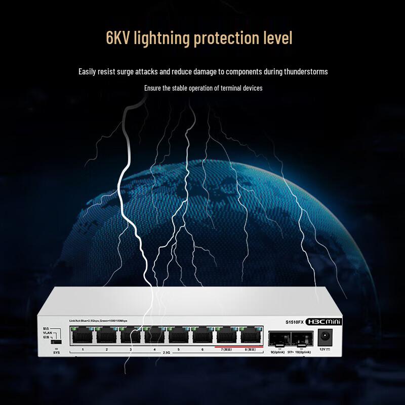 H3C Mini S1510FX 10-Port 2.5G Managed Network Switch