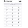 UGG Шлепанцы Wainscott с пряжкой-слайдером Мужские Бордовый 1119530-CLTH