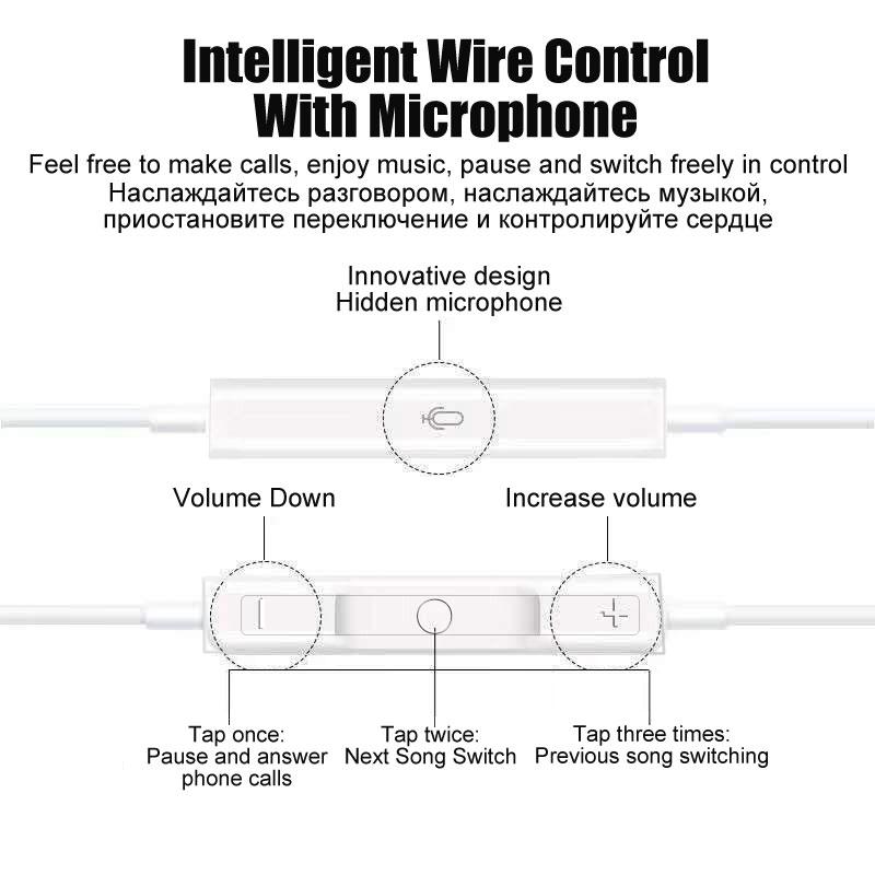 Original Type C Wired Earbuds Headphones For iphone 17 Air 16 15 Plus 14 13 12 11 Pro Max XR X XS 7 8 SE Earphone Accessories 2