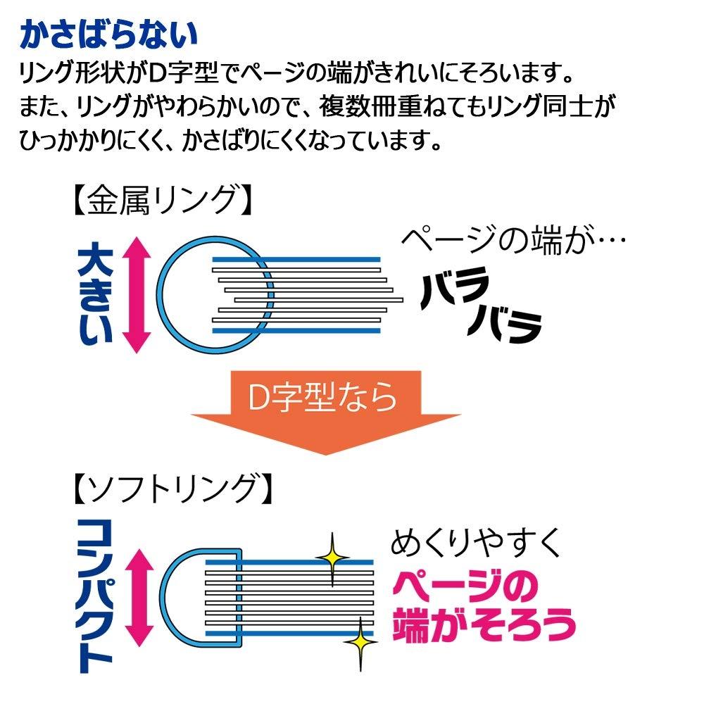 KOKUYO Campus Soft Ring Notebook Dot B Ruled 40 Sheets B5 5 Book Set S-S111BTX5CSET