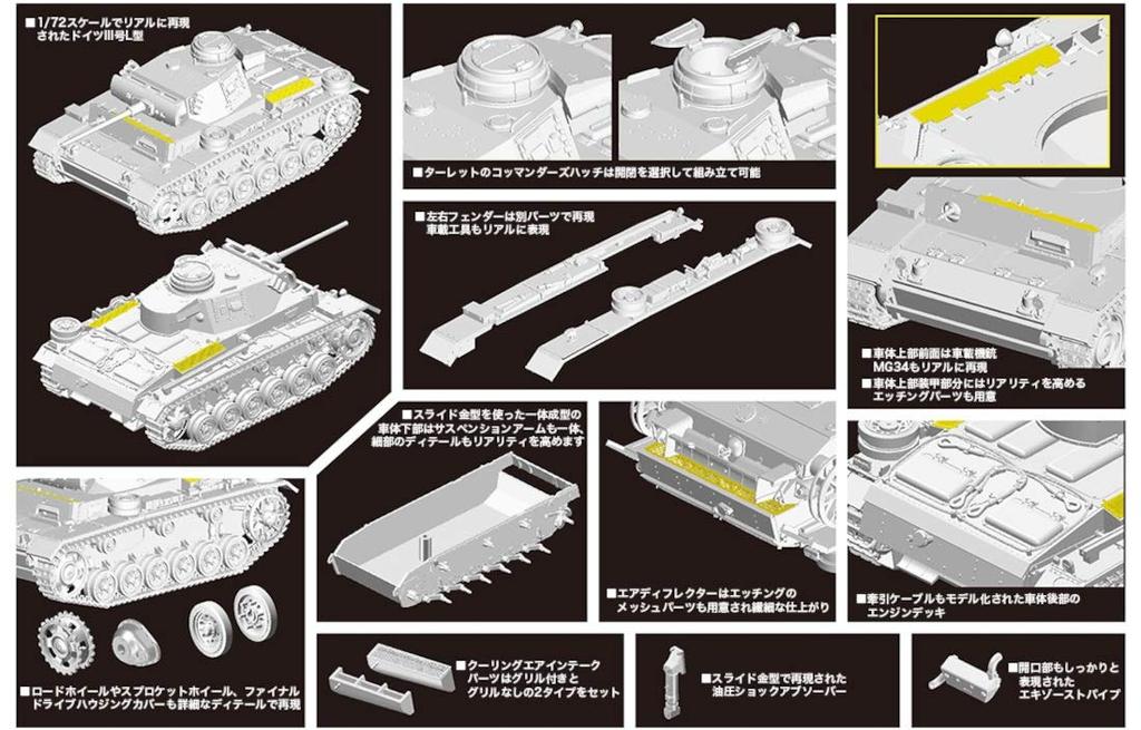 Dragon WWII German Army Panzer III L Late Production Type with NEO Truck Plastic Model DR7645 1/72 Ausf.