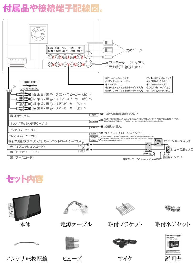 PORMIDO Display Audio Inch 2 Din Большой экран Высокой Четкости QLED ЖК-панель Android Connection Совместимость с такими приложениями, как YouTube Map Navigation