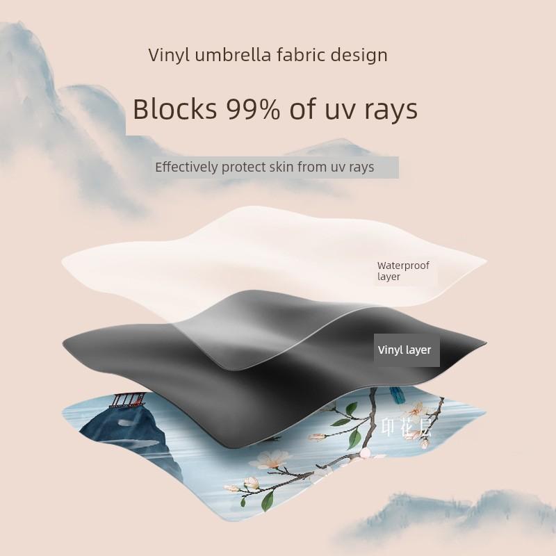 New Creative and Fresh Style 70% off-Rib Umbrella with Wooden Handle, Sunshade Umbrella, Sun Protection Umbrella, 55cm