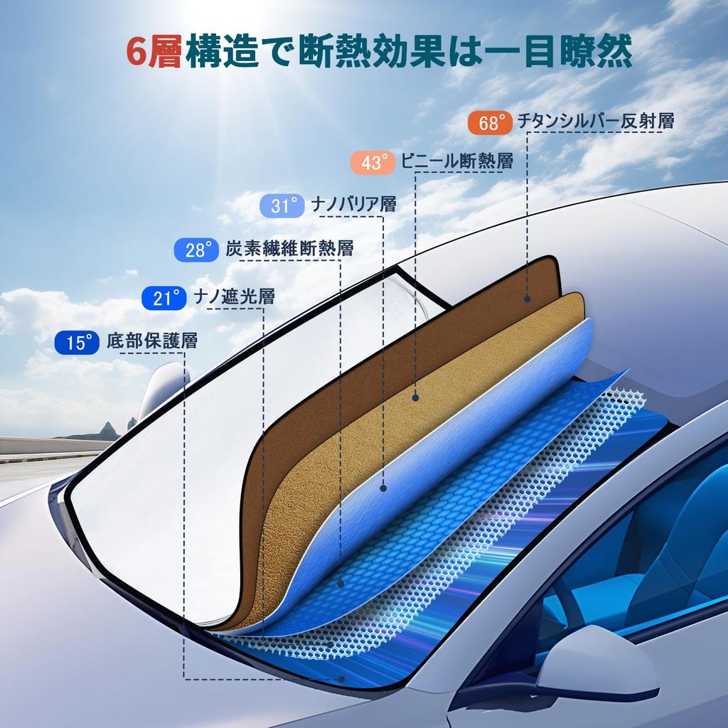 CDEFG Toyota Crown Crossover Front Sunshade with 35 Series Crown from September 2022 Windshield Light Heat Prevents Provides and is Suitable for Car