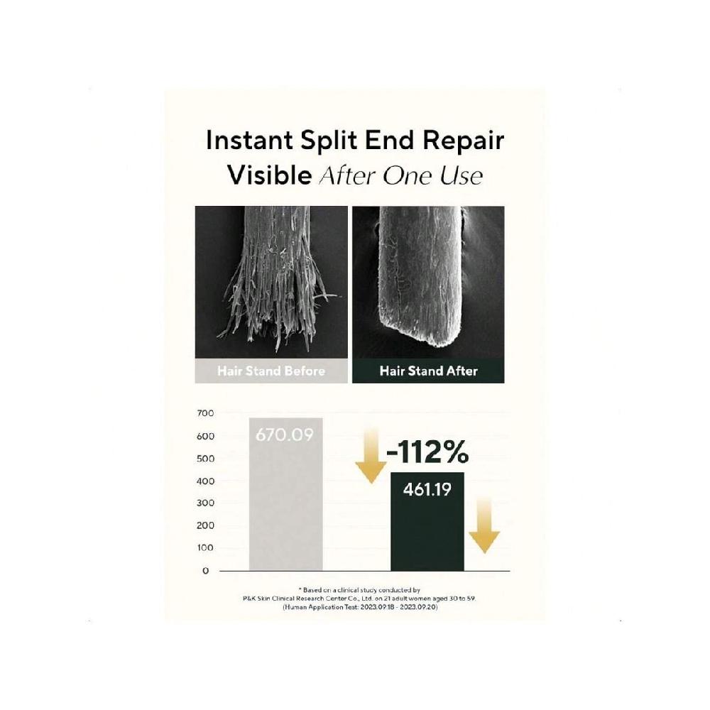 Aromatica REPLENISHING LEAVE 150мл НЕСМЫВАЕМЫЙ УХОД ЛАВАНДА И ПАЧУЛИ - Несмываемый кондиционер без силиконов для поврежденных волос и термозащита