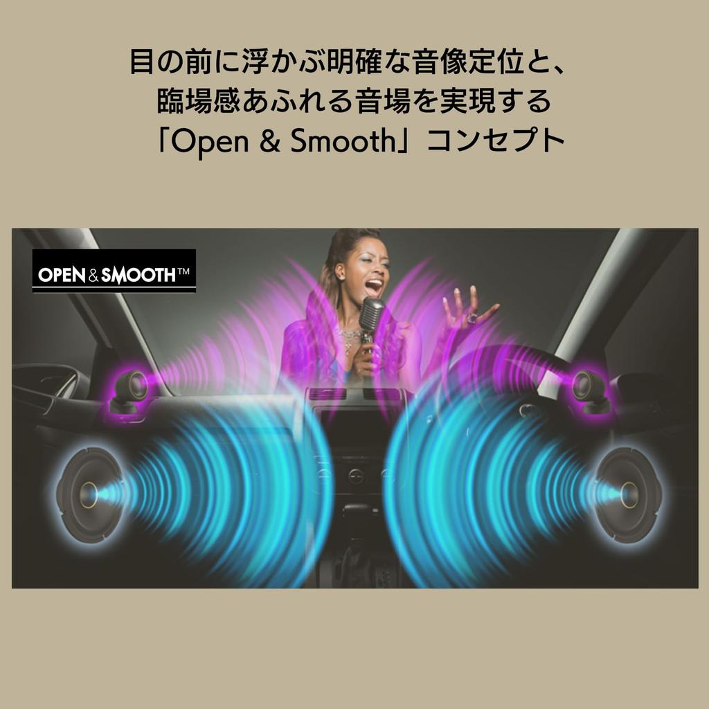 Pioneer Speaker 17cm Custom Fit Speaker Separate 2 Way High Resolution Compatible Carrozzeria TS-C1746S