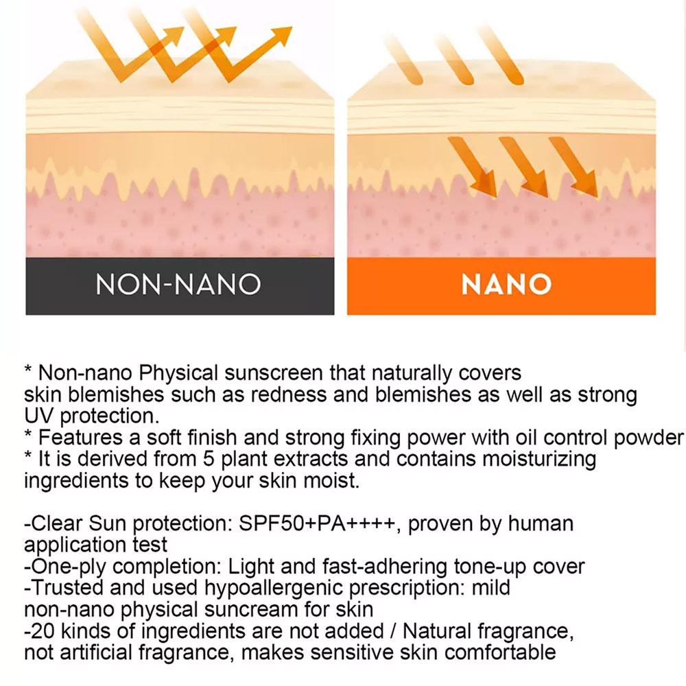 DEWYTREE Urban Shade Cover & Fit Sun 40 мл (SPF50 +)