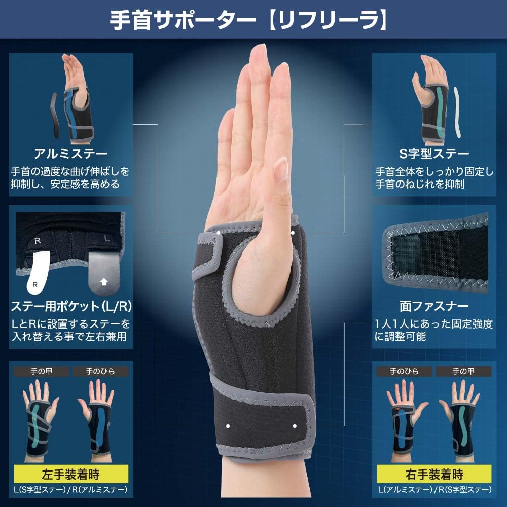 Refreela Wrist Joint and Base Tendonitis Physical Therapist 1 Count Support, Support, Prevention, Childcare, Supervised, Ambidextrous, Medium,