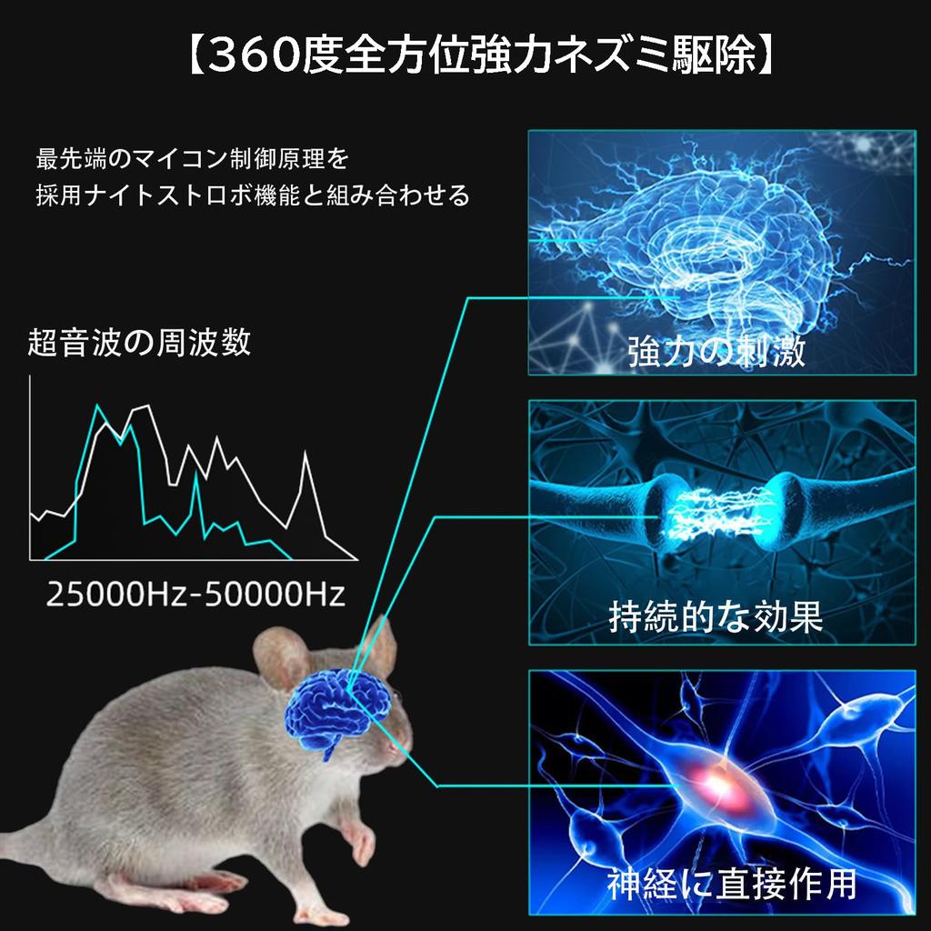 IDOWELL Ultrasonic Pest Control Device with Speaker for and and Effective 300 Tatami Mats Suitable for and Repels Mice and Bats 360° Cockroaches,