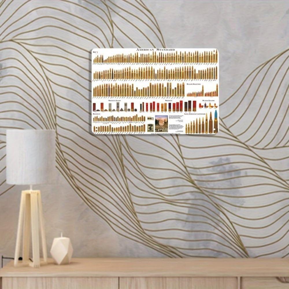 1 шт. Плакат Металлическая табличка Типы калибров США Идеально для бара, кафе, ресторана, бильярдного зала, отеля, домашнего декора, акцент на стене