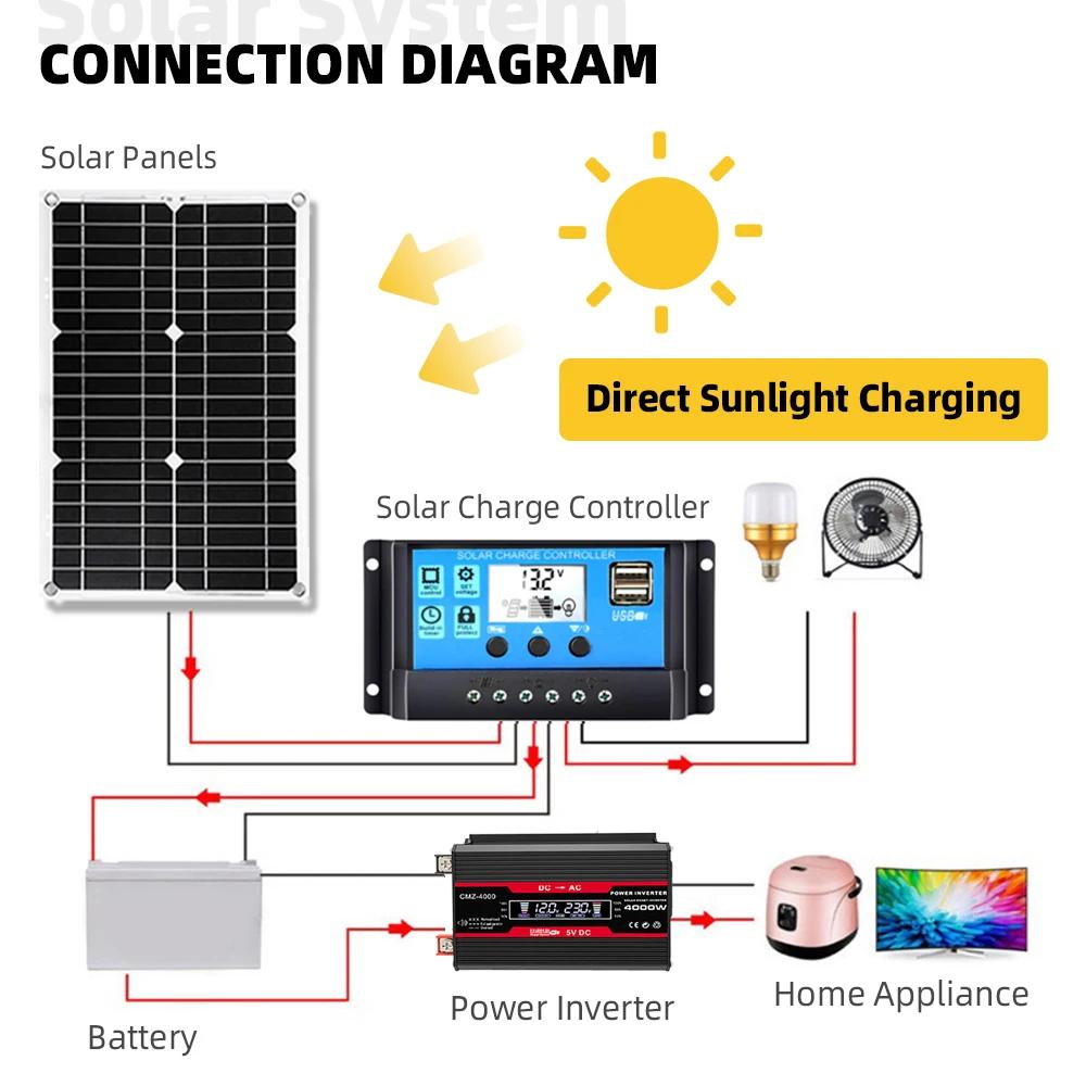 Солнечная система генерации электроэнергии Combo 4000w инвертор 300w солнечная панель 30a контроллер 12v-220v110v кемпинг аварийный источник питания