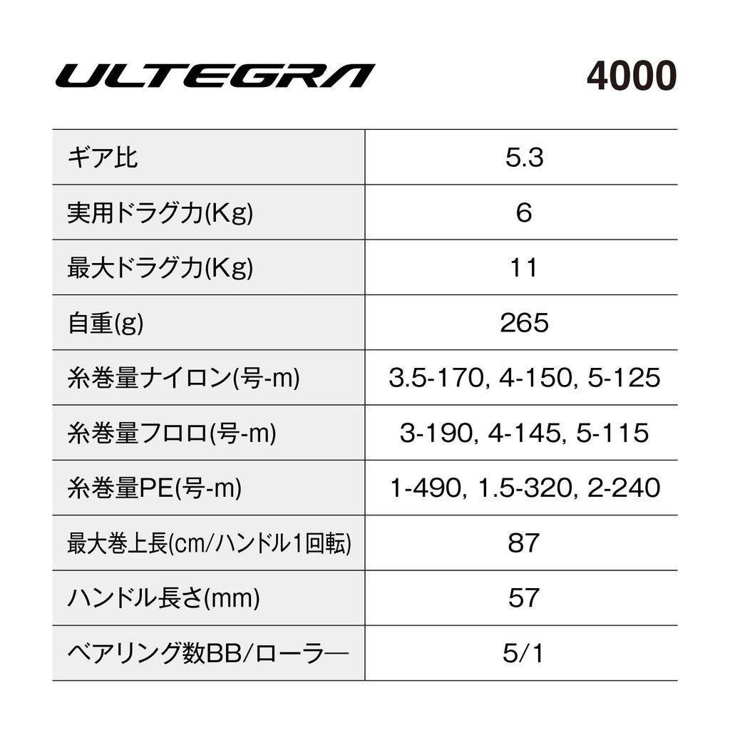 SHIMANO 25 Ультегра 4000 Спиннинговая катушка