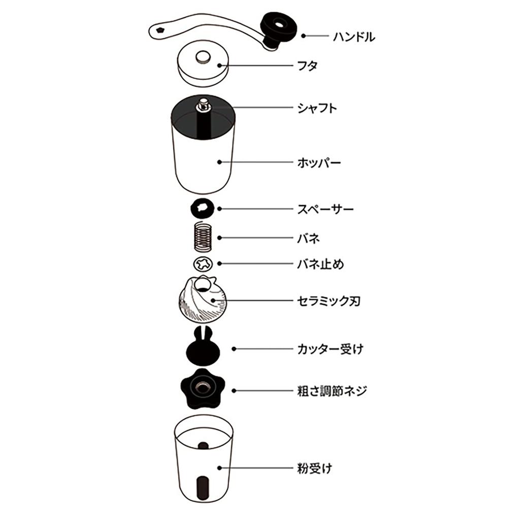 Coffee Mill Gold Color 2 cups