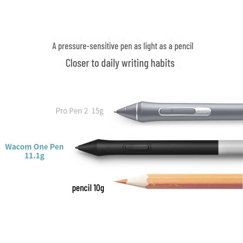 Wacom Creative Pen Display