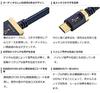 USB-аудиокабель ELECOM A на micro-B 0,15 м Темно-синий
