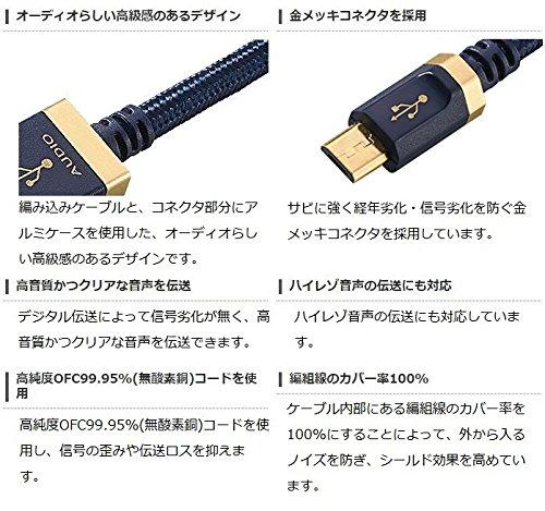 USB-аудиокабель ELECOM A на micro-B 0,15 м Темно-синий