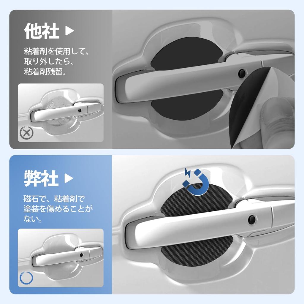 AUTO SPEC Suitable for Honda Series Door Handle Protector Magnet