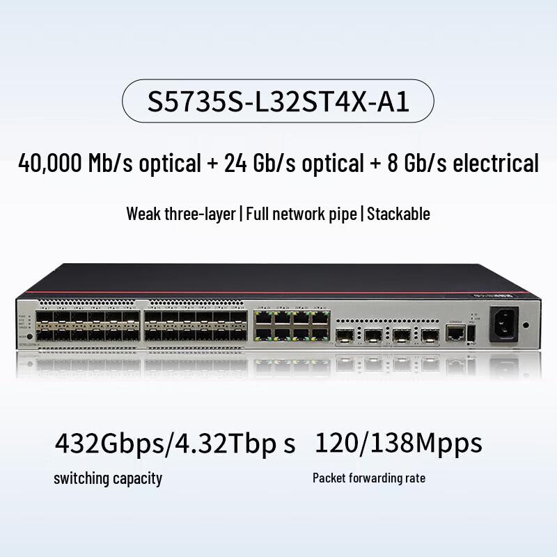 Huawei Enterprise Ethernet Switches