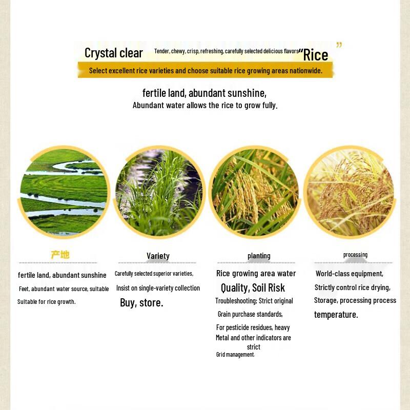 Jinyu Yu Pin Northeast Pearl Rice Family Pack