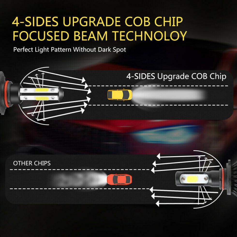 2шт H7 H8 H9 H11 9005 9006 12V 20000Lm светодиодные автомобильные фары лампы высокой яркости фары