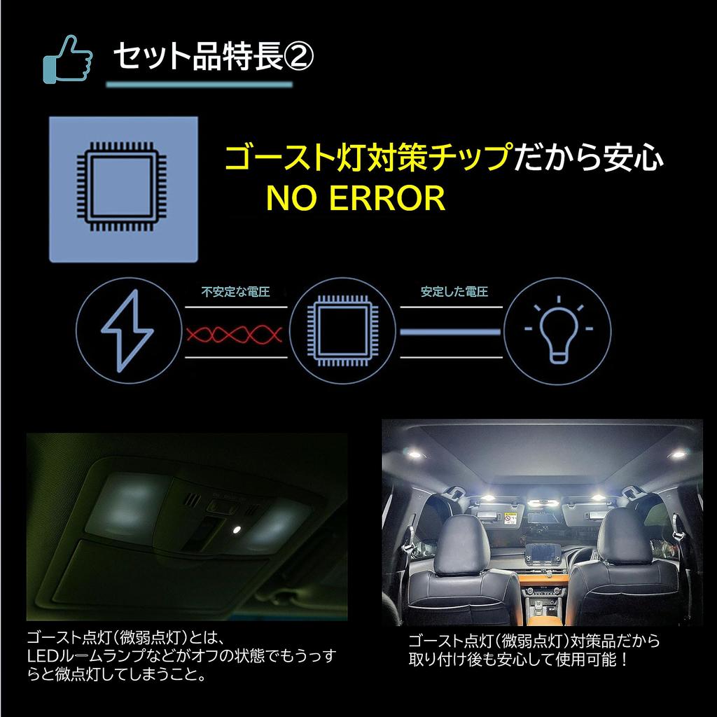 Универсальный продукт (Внутреннее освещение + Освещение номерного знака + Задняя подсветка) Swift Sport LED 6 шт.