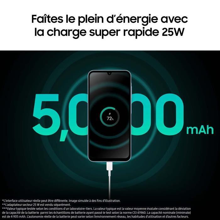Смартфон Samsung Galaxy A25 128 ГБ 5G Синий - Очень хорошее состояние