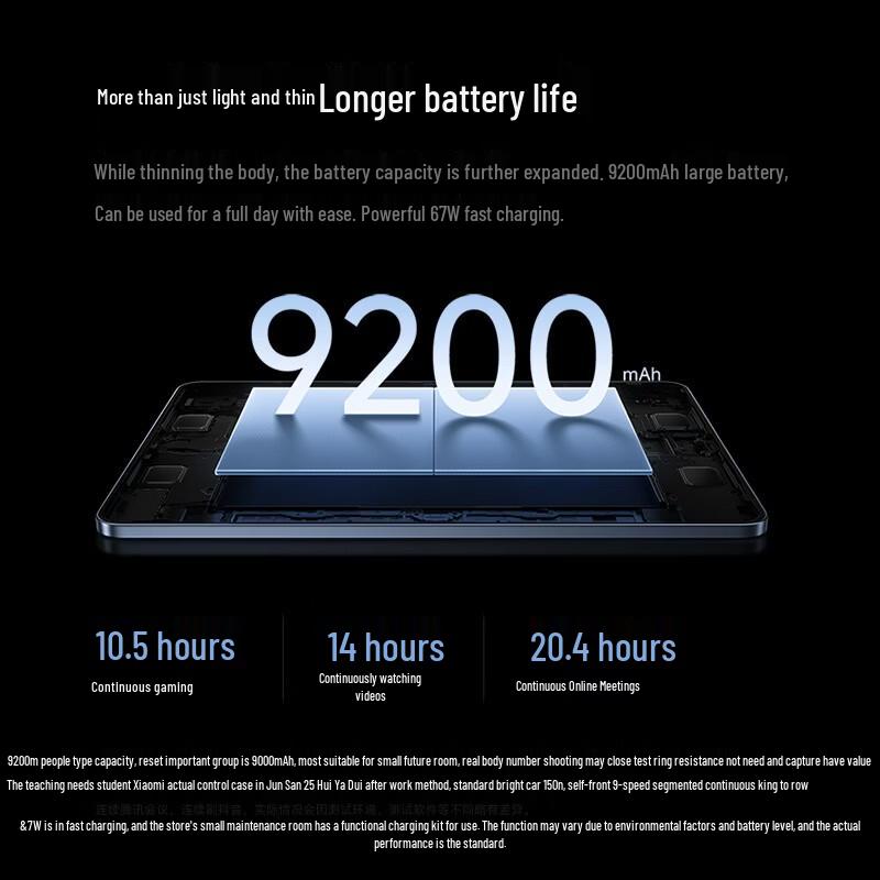 Xiaomi Pad 8 Pro 11.2-inch 3.2K Tablet (CN version)