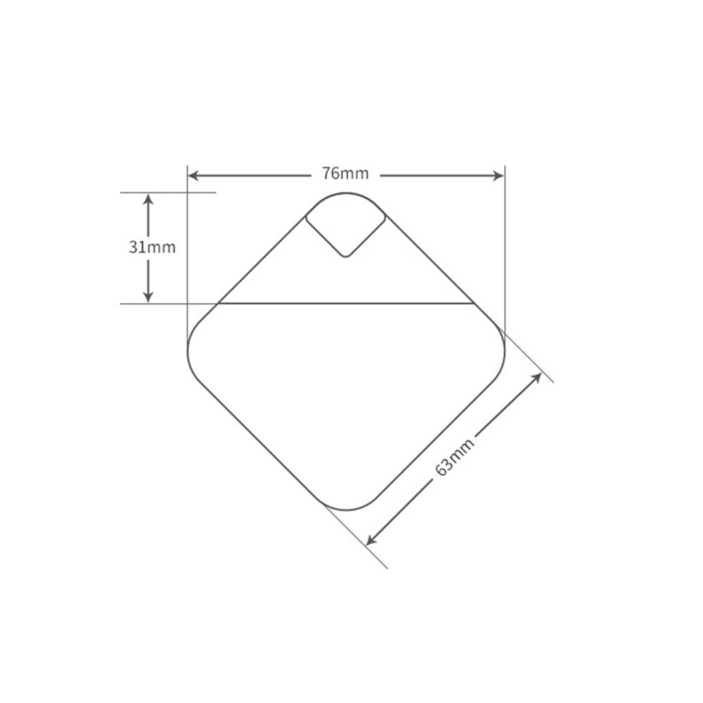 Тип Форма карты Мини-флакон дезинфицирующего средства для рук Флакон-распылитель Флакон-распылитель для духов Пустая бутылка