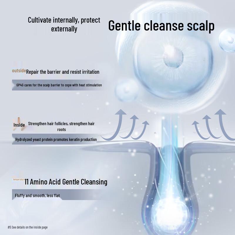 Kangwang Bayer Hair Care Shampoos